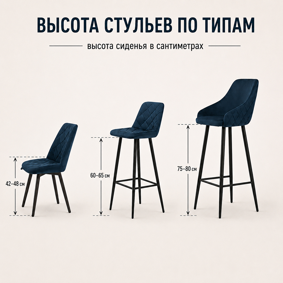 высота стула